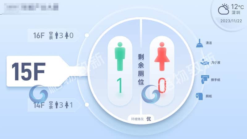 简约版信息引导屏